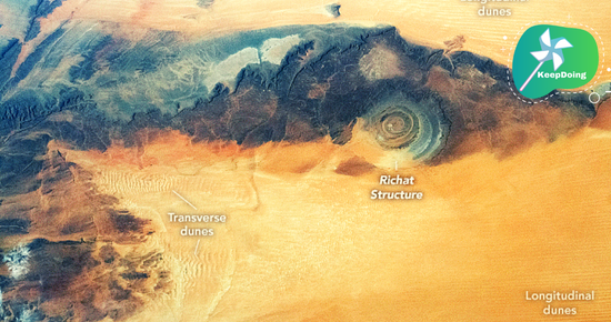 นี่คือ “ดวงตาแห่งทะเลทราย”(ซาฮาร่า) ที่ถูกถ่ายจากอวกาศ